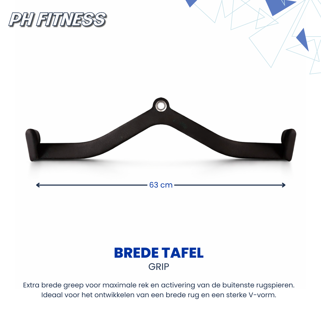 Sada Multi Grip - 7 nástavců