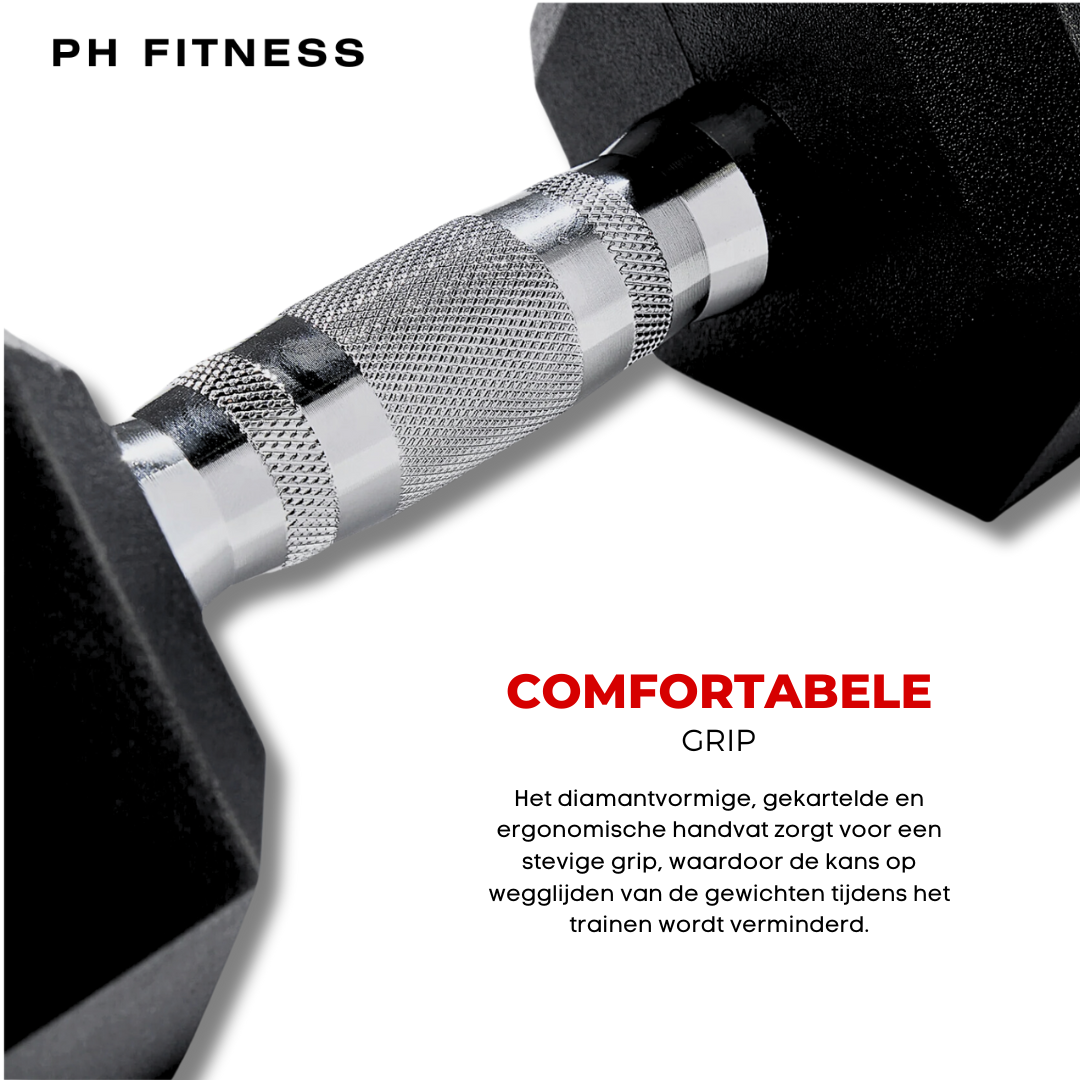 PH Fitness Hex Dumbbell Set 1 – 10 KG | Losse Set · Met Torenrek · Met Luxe Designrek