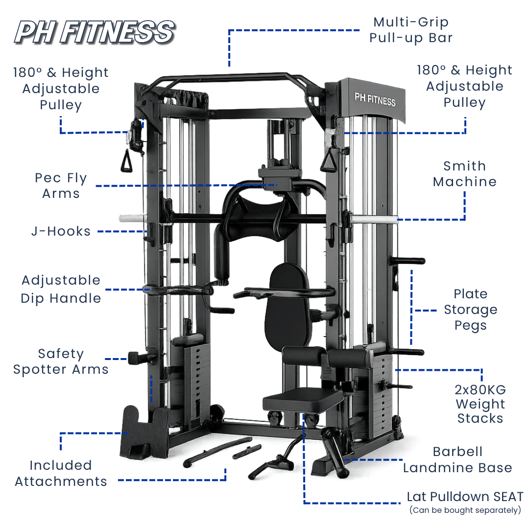 All-in-One Home Gym Power Rack - 160KG Weight Stack - Physical Sports Group B.V.