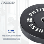 Bumper Plate Olympic Edition Sets - Physical Sports Group B.V.