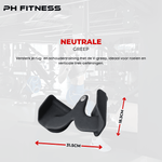 Multi Grip Set - PH Fitness