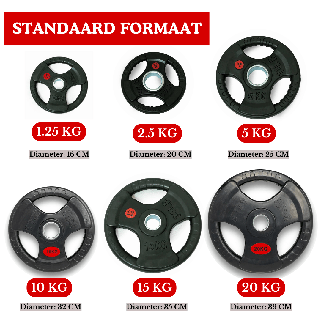 Tri Handle Plates Voordeelset - PH Fitness